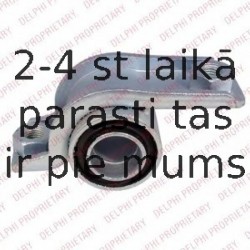 Piekare, Šķērssvira DELPHI TD824W