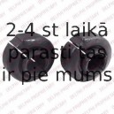 Piekare, Stabilizators DELPHI TD821W