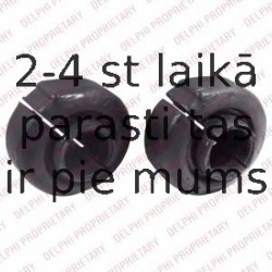 Piekare, Stabilizators DELPHI TD821W