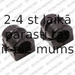 Piekare, Stabilizators DELPHI TD785W