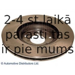 Тормозной диск BLUE PRINT ADH243107