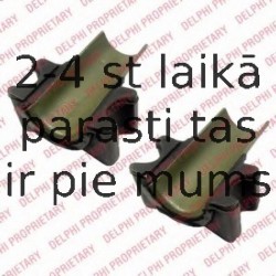 Piekare, Stabilizators DELPHI TD687W