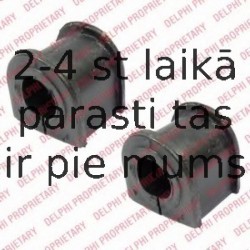 Piekare, Stabilizators DELPHI TD683W