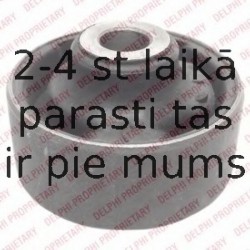 Piekare, Šķērssvira DELPHI TD673W