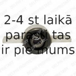 Piekare, Šķērssvira DELPHI TD557W