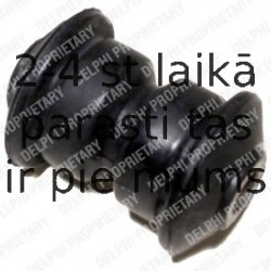 Piekare, Šķērssvira DELPHI TD478W