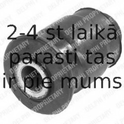 Piekare, Šķērssvira DELPHI TD237W