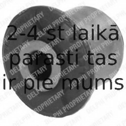 Piekare, Šķērssvira DELPHI TD234W