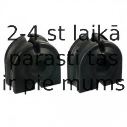 Piekare, Stabilizators DELPHI TD1087W