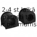 Piekare, Stabilizators DELPHI TD1050W