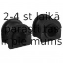 Piekare, Stabilizators DELPHI TD1048W