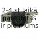 Piekare, Šķērssvira DELPHI TD1033W