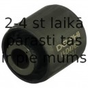 Piekare, Šķērssvira DELPHI TD1028W