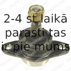 Balst-/Virzošais šarnīrs DELPHI TC966