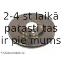 Тормозной диск BLUE PRINT ADH24364