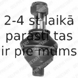 Balst-/Virzošais šarnīrs DELPHI TC290