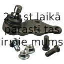 Balst-/Virzošais šarnīrs DELPHI TC2850