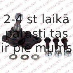 Balst-/Virzošais šarnīrs DELPHI TC2407