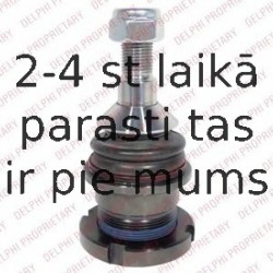 Balst-/Virzošais šarnīrs DELPHI TC2379