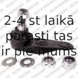 Balst-/Virzošais šarnīrs DELPHI TC2233