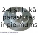 Тормозной диск BLUE PRINT ADH24388