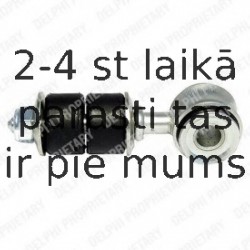 Тяга / стойка, стабилизатор DELPHI TC2102