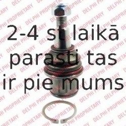 Balst-/Virzošais šarnīrs DELPHI TC1963