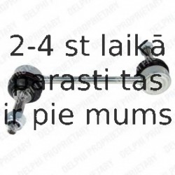 Тяга / стойка, стабилизатор DELPHI TC1797