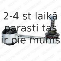 Тяга / стойка, стабилизатор DELPHI TC1782