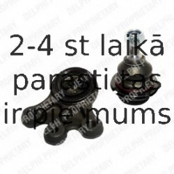 Balst-/Virzošais šarnīrs DELPHI TC1700KIT