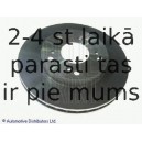 Тормозной диск BLUE PRINT ADH24394