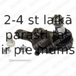 Balst-/Virzošais šarnīrs DELPHI TC1515