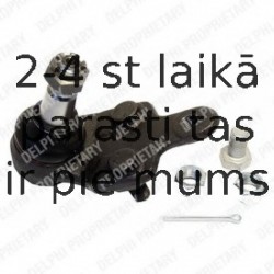 Balst-/Virzošais šarnīrs DELPHI TC1514