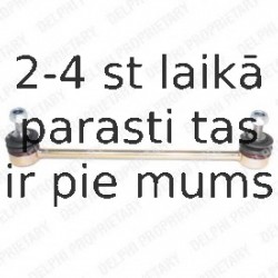 Тяга / стойка, стабилизатор DELPHI TC1429