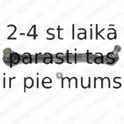 Тяга / стойка, подвеска колеса DELPHI TC1182