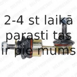 Тяга / стойка, стабилизатор DELPHI TC1172