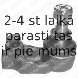 Stūres šķērsstiepņa uzgalis DELPHI TA965