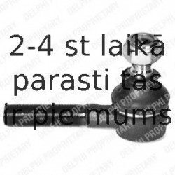 Stūres šķērsstiepņa uzgalis DELPHI TA650
