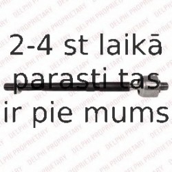 Aksiālais šarnīrs, Stūres šķērsstiepnis DELPHI TA2781