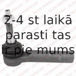 Stūres šķērsstiepņa uzgalis DELPHI TA2753
