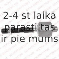 Aksiālais šarnīrs, Stūres šķērsstiepnis DELPHI TA2752