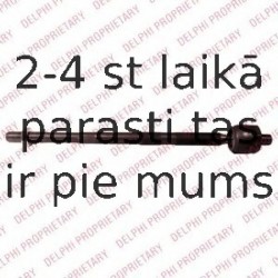 Aksiālais šarnīrs, Stūres šķērsstiepnis DELPHI TA2587