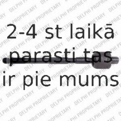 Aksiālais šarnīrs, Stūres šķērsstiepnis DELPHI TA2581