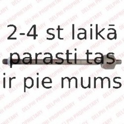 Aksiālais šarnīrs, Stūres šķērsstiepnis DELPHI TA2521