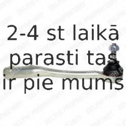 Stūres šķērsstiepņa uzgalis DELPHI TA2337