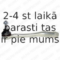 Stūres šķērsstiepņa uzgalis DELPHI TA2336