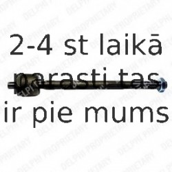 Aksiālais šarnīrs, Stūres šķērsstiepnis DELPHI TA2064