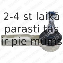 Stūres šķērsstiepņa uzgalis DELPHI TA2048