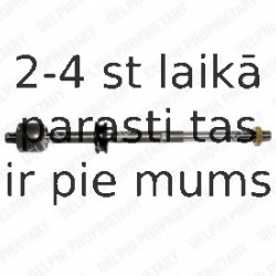 Aksiālais šarnīrs, Stūres šķērsstiepnis DELPHI TA2020