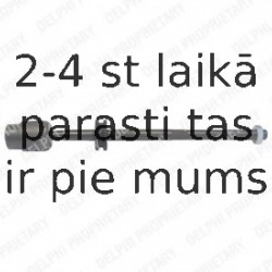 Aksiālais šarnīrs, Stūres šķērsstiepnis DELPHI TA1883